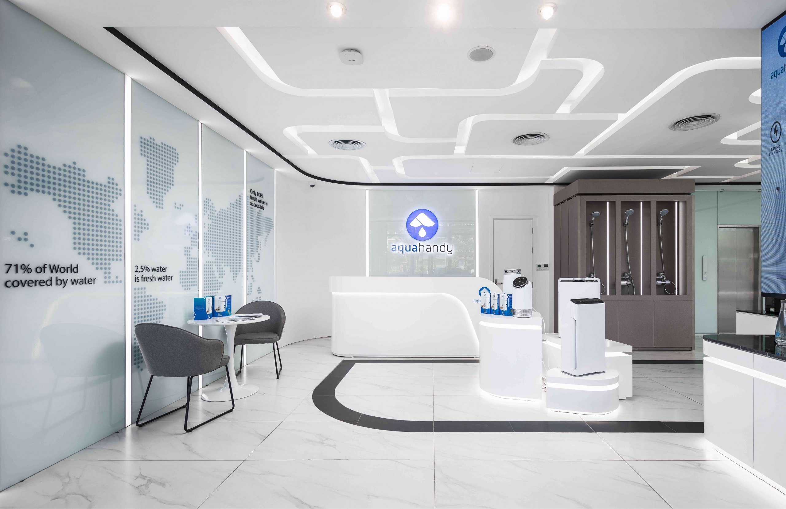 Showroom Aquahandy - 1